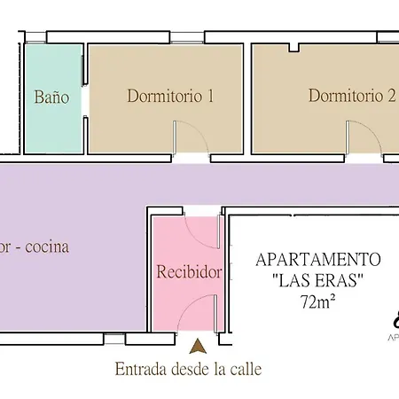 Econatur